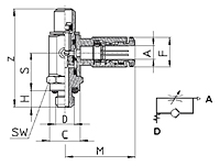 GSCU Series 5/32 Inch (in) Tube Outside Diameter Meter-Out Fractional Control Valve - 2
